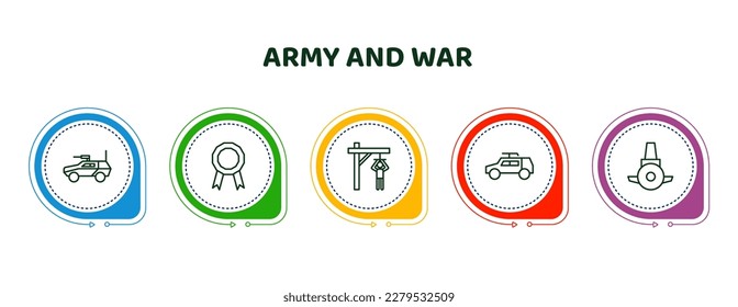 iconos editables de línea delgada con plantilla infográfica. infografía para el concepto de ejército y guerra. incluyeron vehículo blindado, en, tortura, auto del ejército, iconos submarinos de la vista frontal.