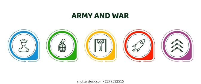 iconos editables de línea delgada con plantilla infográfica. infografía para el concepto de ejército y guerra. incluidos los iconos de oficial, granada, tirador, lanzador, chevrons.