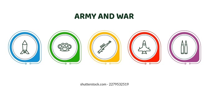 iconos editables de línea delgada con plantilla infográfica. infografía para el concepto de ejército y guerra. incluye carga de profundidad, mangueta, rifle de francotirador, chorro, dos iconos de balas.