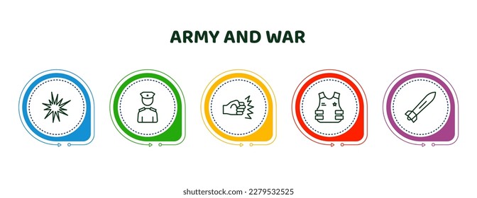 editable thin line icons with infographic template. infographic for army and war concept. included explosive, lieutenant, assault, bulletproof, torpedo icons.