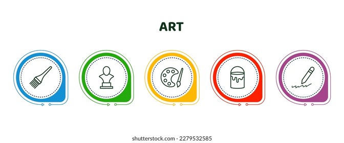 editable thin line icons with infographic template. infographic for art concept. included paint brushes, sculpture bust, palette and paint brush, paints, scribble icons.