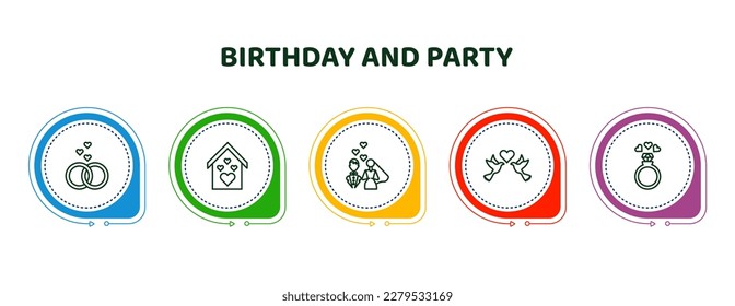 iconos editables de línea delgada con plantilla infográfica. infografía para el concepto de cumpleaños y fiesta. incluye boda, casa de amor, recién casados, aves de amor, íconos de bodas.