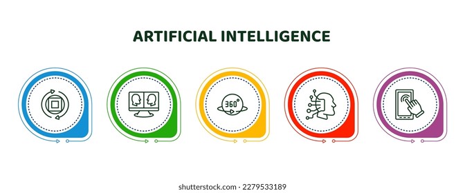 editable thin line icons with infographic template. infographic for artificial intelligence concept. included rotation, telepresence, 360 degrees, available, touch screen icons.