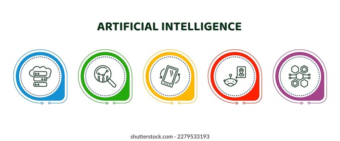 editable thin line icons with infographic template. infographic for artificial intelligence concept. included storage, prediction, tilt, geolocation, hexagons icons.