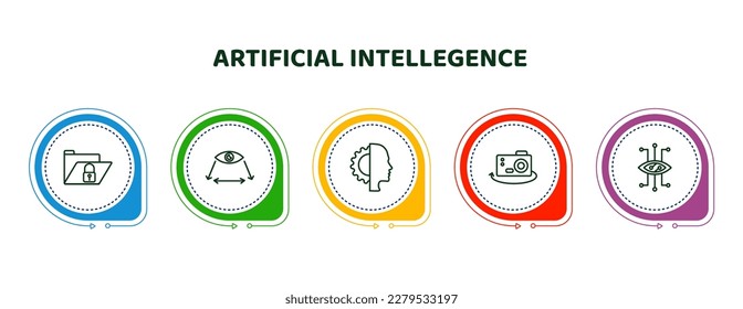 editable thin line icons with infographic template. infographic for artificial intellegence concept. included secure data, field of view, cyborg, ar camera, smart lens icons.