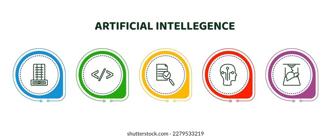 iconos editables de línea delgada con plantilla infográfica. infografía para el concepto de inteligencia artificial. se incluyeron motores de diferencias, código, evaluación, humanoides, iconos de impresión de órganos.