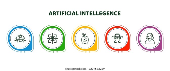 editable thin line icons with infographic template. infographic for artificial intellegence concept. included cloud intelligence, eye tracking, synthetic food, fyling vehicle, assistant icons.