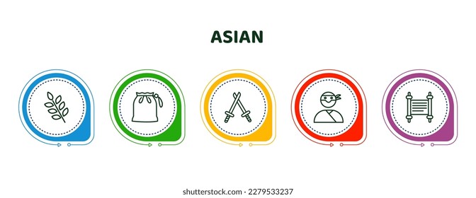 editable thin line icons with infographic template. infographic for asian concept. included spike, pouch, katana, ninja, scrolls icons.