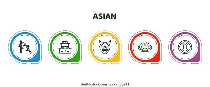 editable thin line icons with infographic template. infographic for asian concept. included bamboo, forbidden city, hannya, knuckles, mizu gumo icons.