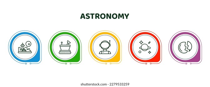 editable thin line icons with infographic template. infographic for astronomy concept. included space colony, moonwalker, astronaut ingravity, astrology, destroyed planet icons.