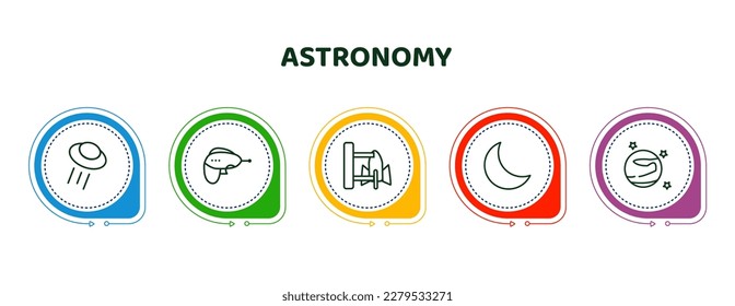 editable thin line icons with infographic template. infographic for astronomy concept. included ufo and cow, gun blaster, spaceport, big moon, mars with satellite icons.