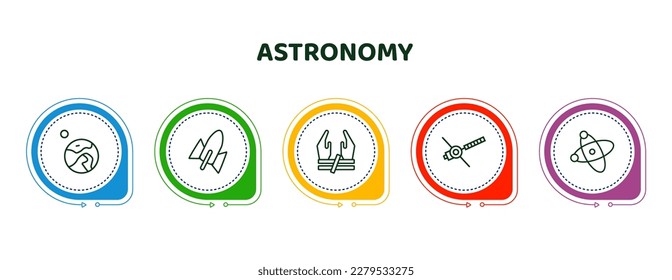 editable thin line icons with infographic template. infographic for astronomy concept. included earth and moon, rocket start, abduction, voyager, galaxy view icons.