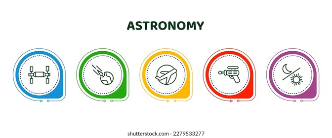 iconos editables de línea delgada con plantilla infográfica. infografía para el concepto astronómico. se incluyeron la estación espacial, la caída de meteoritos, el espacio aéreo, las armas espaciales, los iconos diurnos y nocturnos.