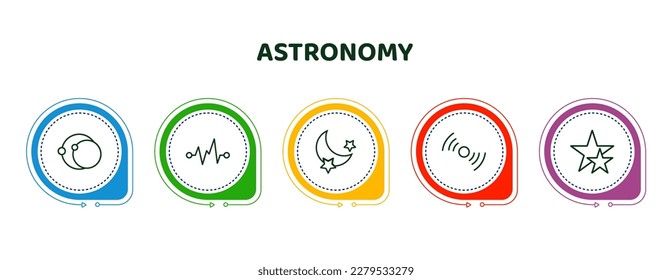editable thin line icons with infographic template. infographic for astronomy concept. included eccentricity, magnitude, blue moon, pulsar, double star icons.