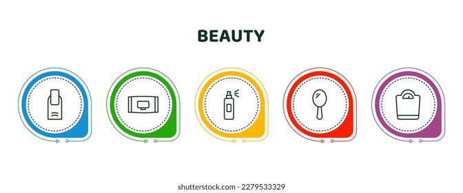 iconos editables de línea delgada con plantilla infográfica. infografía para el concepto de belleza. con uñas, toallitas, desodorante, espejo de mano, iconos a gran escala.