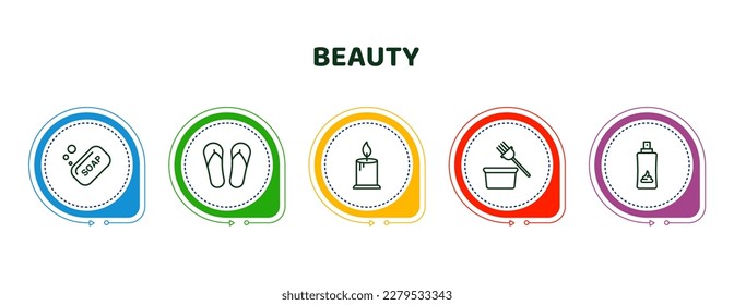 iconos editables de línea delgada con plantilla infográfica. infografía para el concepto de belleza. barra de jabón incluida, dos chanclas, una vela, tazón de tintín, iconos de espuma de pelo.