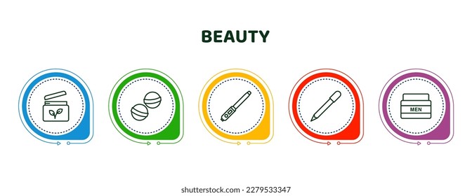 iconos editables de línea delgada con plantilla infográfica. infografía para el concepto de belleza. incluyeron crema de pies, bomba de sales de baño, varita de rizo, lápiz de ojos, iconos de crema de hombres.