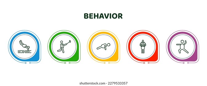 editable thin line icons with infographic template. infographic for behavior concept. included headfirst to water, man taking a selfie, stick man push up, piggyback a kid, man warming up icons.