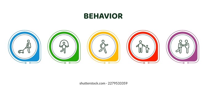 editable thin line icons with infographic template. infographic for behavior concept. included cutting lawn, rope jumping, stick man running, child with man, two friends icons.