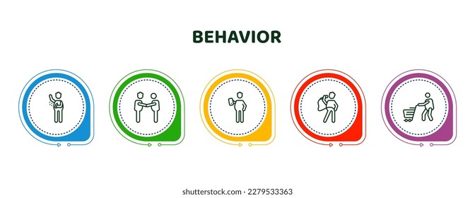 editable thin line icons with infographic template. infographic for behavior concept. included man spraying deodorant, two men meeting, man with mobile phone, singer with microphone, shopper man