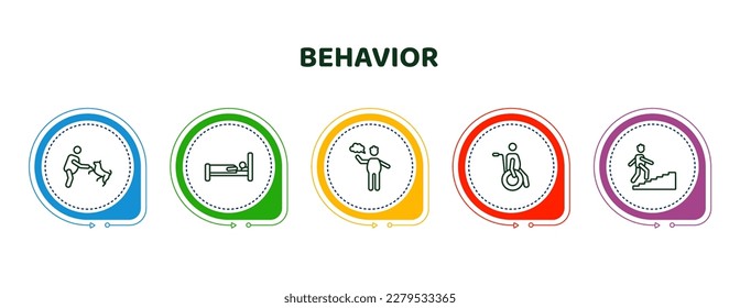 editable thin line icons with infographic template. infographic for behavior concept. included man and dog, laying in bed, stick man speech, man on wheelchair, climbing stairs icons.