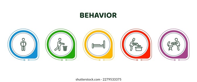 editable thin line icons with infographic template. infographic for behavior concept. included stick man reading, throwing trash, making the bed, man cooking, man with icons.
