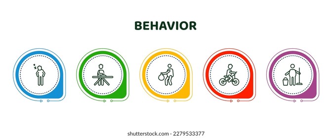 editable thin line icons with infographic template. infographic for behavior concept. included man snoozing, man ironing, carry garbage, man riding bicylce, cleaner icons.