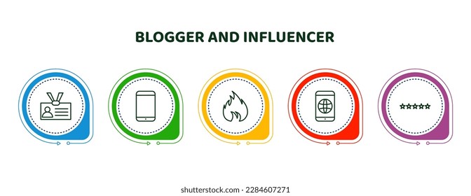 editable thin line icons with infographic template. infographic for blogger and influencer concept. included visitor, mobile, fire, browser, rating icons.