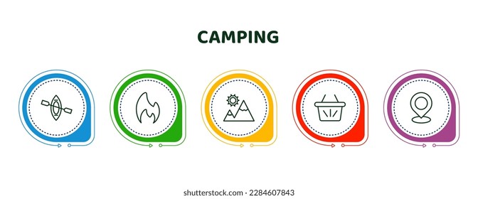 editable thin line icons with infographic template. infographic for camping concept. included canoe, gas, mountain, basket, location icons.