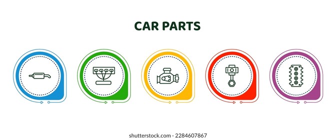 iconos editables de línea delgada con plantilla infográfica. infografía para el concepto de piezas de auto. silenciador de coches incluido, colector de coches, motor, cilindro, iconos de la culata.