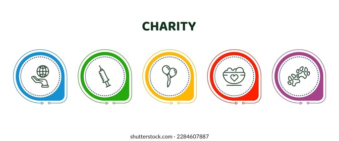 iconos editables de línea delgada con plantilla infográfica. infografía para el concepto de caridad. incluyeron protección ambiental, vacuna, globos, comida de caridad, íconos de la huella dactilar del perro.