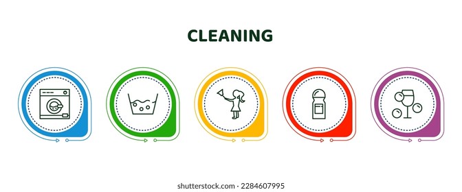 editable thin line icons with infographic template. infographic for cleaning concept. included washing clothes, wash, housekeeping, deodorizer, glass cleaning icons.