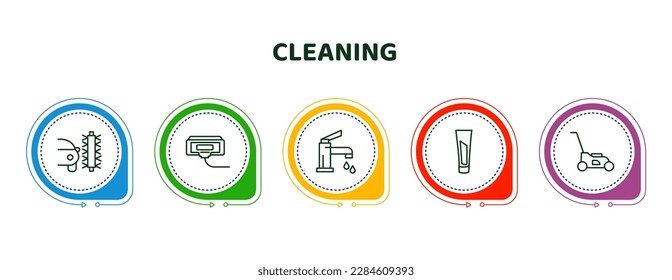 editable thin line icons with infographic template. infographic for cleaning concept. included clean car, compress cleanin, faucet cleanin, toothpaste, lawn mower icons.