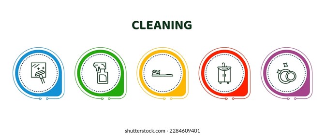 editable thin line icons with infographic template. infographic for cleaning concept. included window cleanin, wiping sprayer, toothpaste cleanin, sink, clean dishes icons.