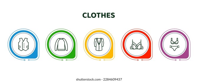 editable thin line icons with infographic template. infographic for clothes concept. included waistcoat, sweatshirt, suit jacket, brassiere, bra  knicker icons.
