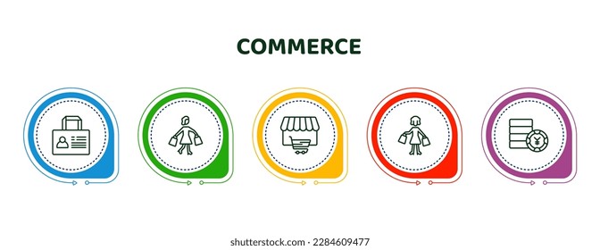 editable thin line icons with infographic template. infographic for commerce concept. included bag business card, shopper, shopping store, shopper with bags, yens coins stack icons.