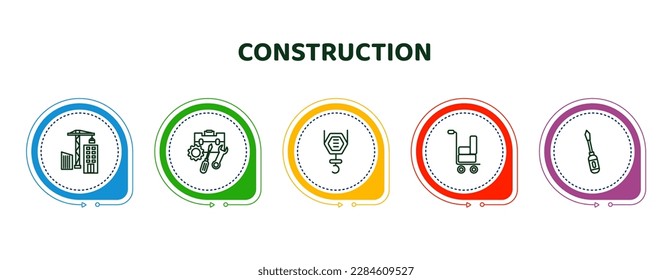 editable thin line icons with infographic template. infographic for construction concept. included constructions, tool bag, pulley hook, trolley with cargo, screwdrivers icons.