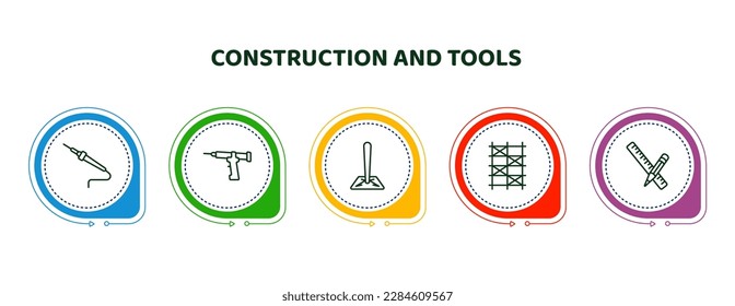 iconos editables de línea delgada con plantilla infográfica. infografía para construcción y concepto de herramientas. incluyeron soldadora, arma sellante, suelo, andamiaje, lápiz e iconos de regla.