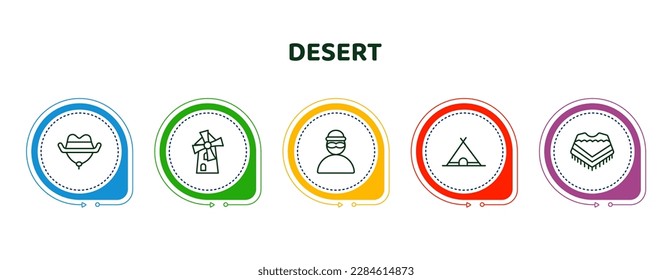 editable thin line icons with infographic template. infographic for desert concept. included cowboy hat, mill, bandit,  , poncho icons.