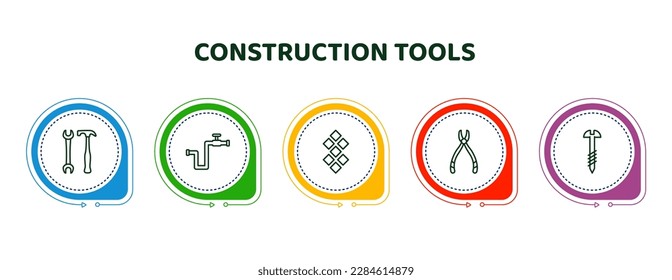 editable thin line icons with infographic template. infographic for construction tools concept. included garage screwdriver, gas pipe, tiles, plier, screw icons.