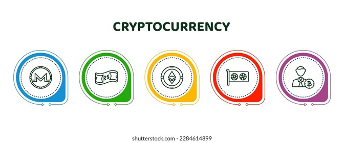 bearbeitbare Dünnzeilensymbole mit Infografik-Vorlage. Infografik für das Konzept der Kryptowährung. inklusive, real, video card, bankier