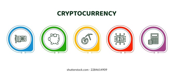 bearbeitbare Dünnzeilensymbole mit Infografik-Vorlage. Infografik für das Konzept der Kryptowährung. VGA-Karte, Sparschwein, Bergbau, Schaltkreis, Haushaltsbuchhaltung Symbole.