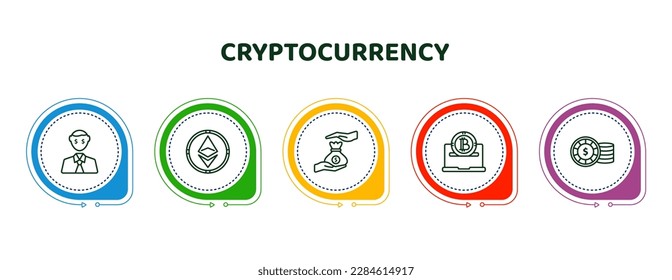 editable thin line icons with infographic template. infographic for cryptocurrency concept. included greed,  , saving, e-business, casino chips icons.
