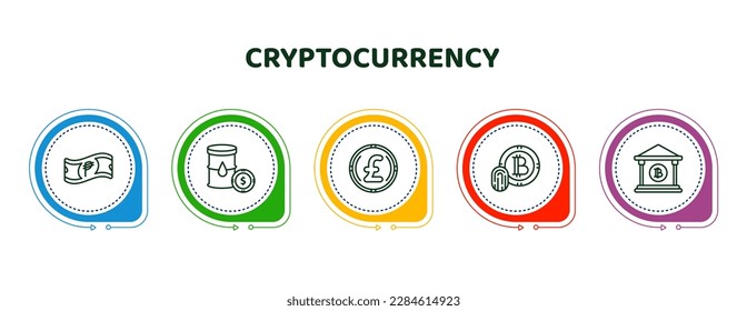 editable thin line icons with infographic template. infographic for cryptocurrency concept. included peso, oil economy, pound,  , banking icons.
