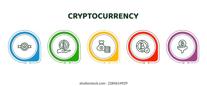 editable thin line icons with infographic template. infographic for cryptocurrency concept. included best seller, donation, funds, bitcoin accepted, function icons.