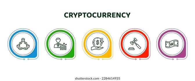editable thin line icons with infographic template. infographic for cryptocurrency concept. included chains, economist, income, auction hammer, won icons.