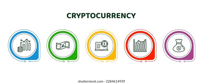 iconos editables de línea delgada con plantilla infográfica. infografía para el concepto criptodivisa. incluido diagrama de presupuesto, yen, banca en línea, fluctuación, íconos de bolsas de dinero.