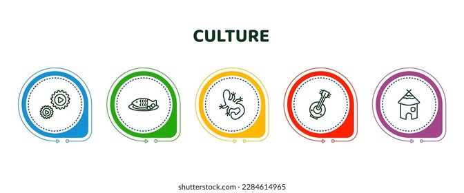 editable thin line icons with infographic template. infographic for culture concept. included ajotomate, cantonese fish, gecko top view shape, kora, mud hut icons.