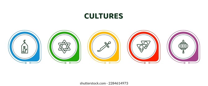 editable thin line icons with infographic template. infographic for cultures concept. included muslim praying, david, scimitar, bolo de fuba, paper lantern icons.