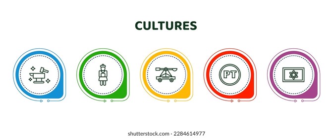 editable thin line icons with infographic template. infographic for cultures concept. included blacksmith, army, trebuchet, portuguese, israel star of david icons.